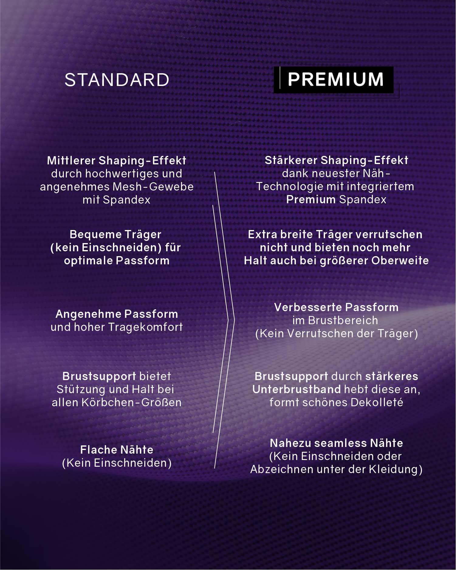 PREMIUM InvisiShape | Eco 🌱 Shaping Body mit Shorts hoher Rücken - Image 51