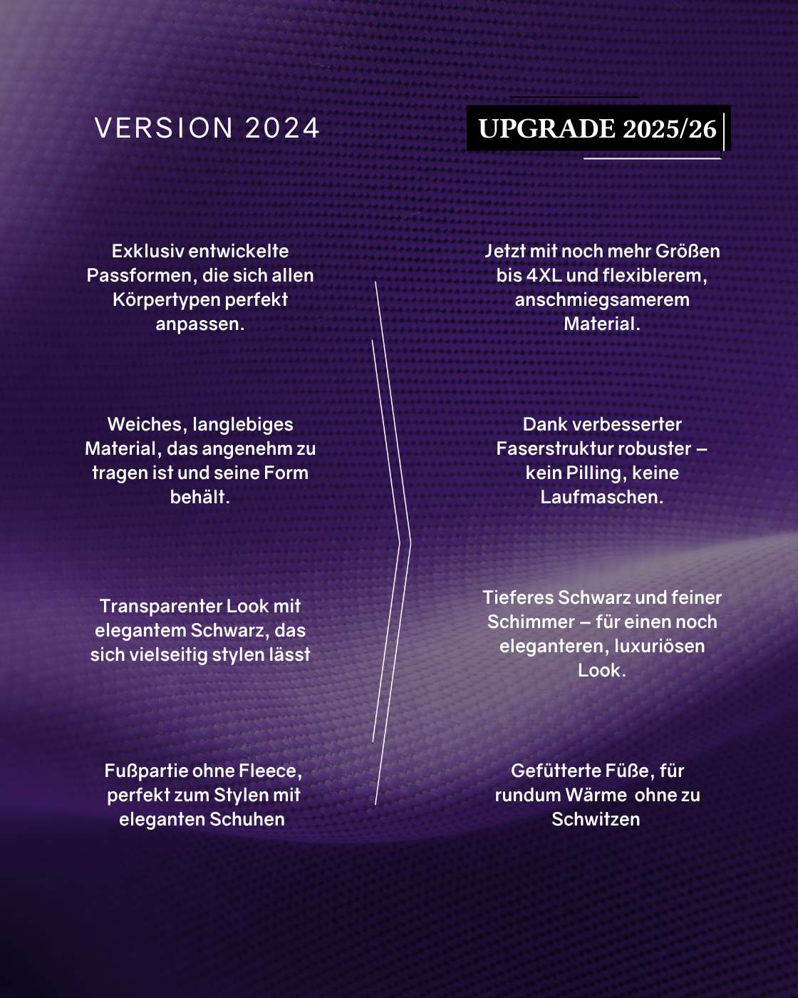 InvisiTights™ - gefütterte Strumpfhose (2025 Version) mit gefüttertem Fuß - 220g in Schwarz - Image 13