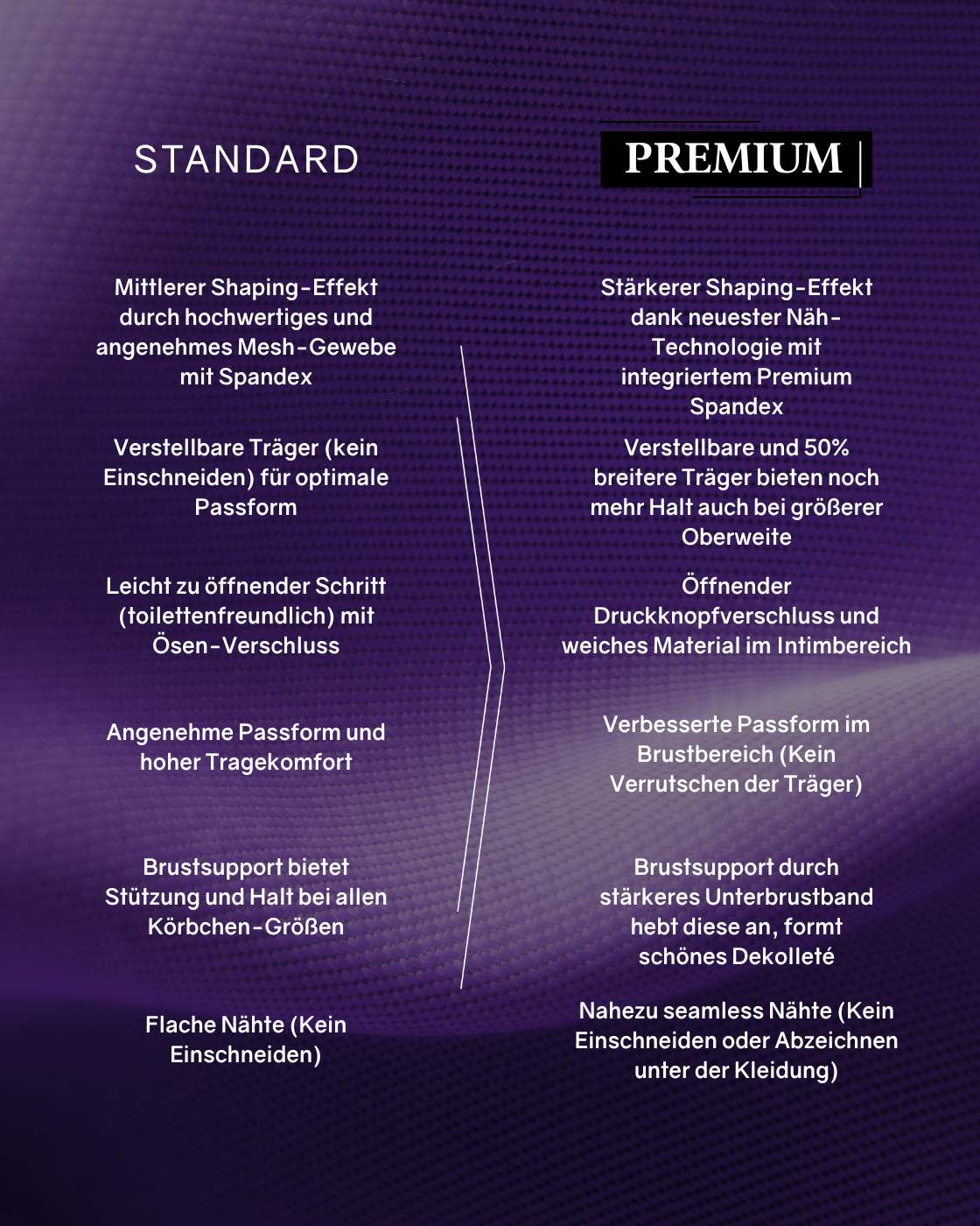 PREMIUM Body mit Panty und breiteren Trägern - Image 37