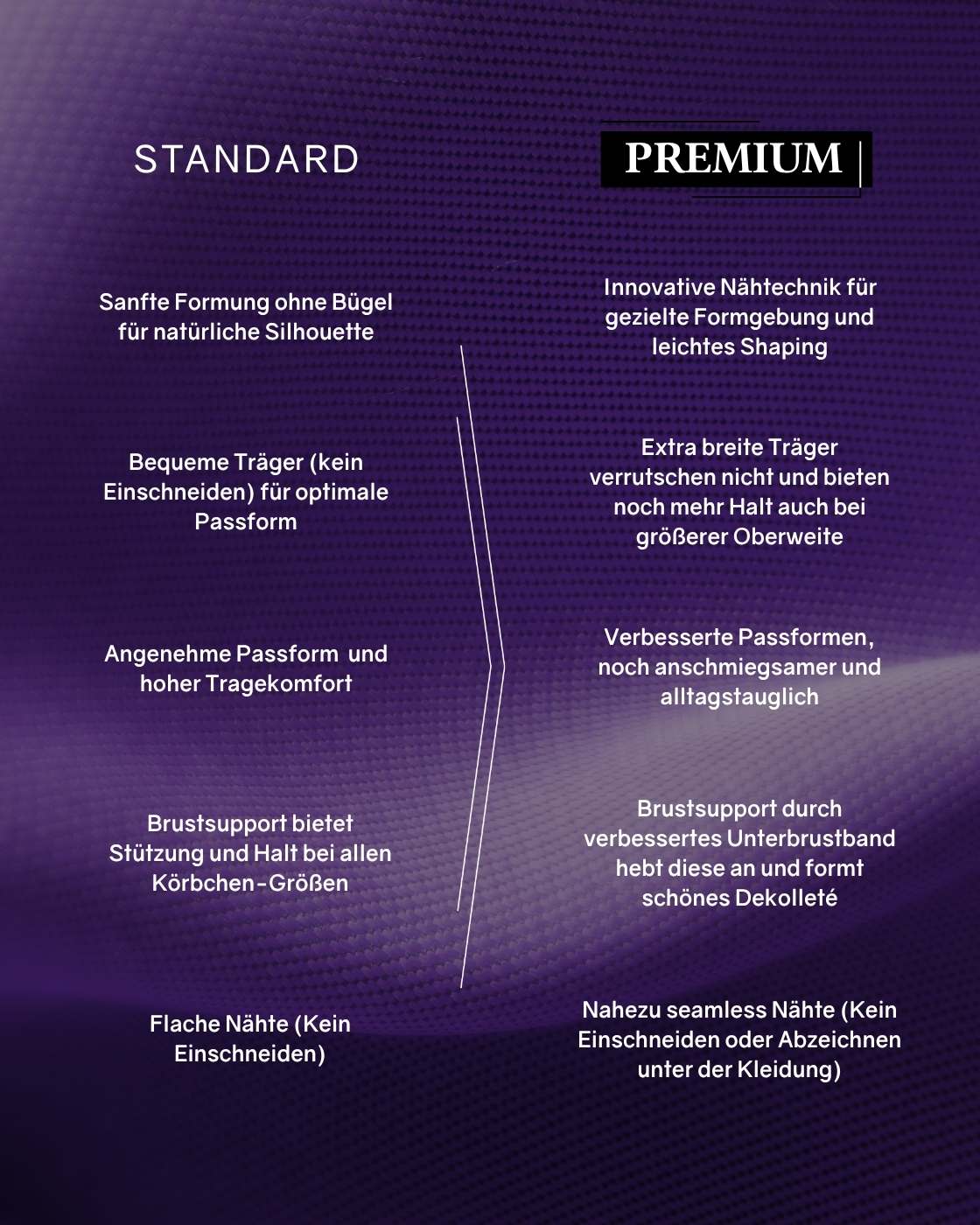PREMIUM InvisiShape - Shaping Top mit breiten Trägern - Image 9